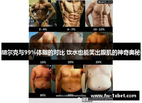 胡尔克与99%体脂的对比 饮水也能笑出腹肌的神奇奥秘 胡尔克与99%体脂的对比 饮水也能笑出腹肌的神奇奥秘