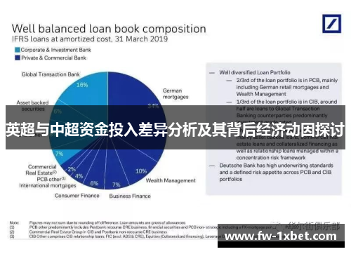 英超与中超资金投入差异分析及其背后经济动因探讨 英超与中超资金投入差异分析及其背后经济动因探讨