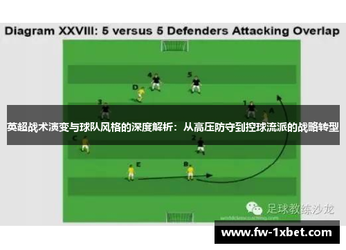 英超战术演变与球队风格的深度解析:从高压防守到控球流派的战略转型 英超战术演变与球队风格的深度解析:从高压防守到控球流派的战略转型