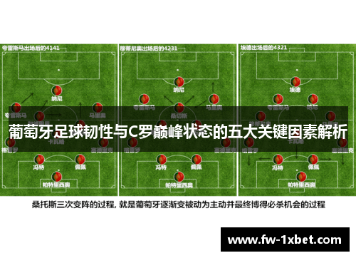葡萄牙足球韧性与C罗巅峰状态的五大关键因素解析 葡萄牙足球韧性与C罗巅峰状态的五大关键因素解析
