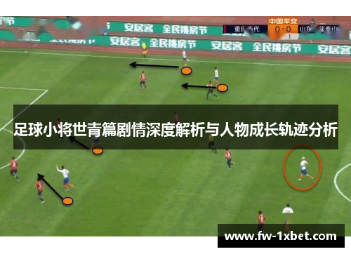 足球小将世青篇剧情深度解析与人物成长轨迹分析 足球小将世青篇剧情深度解析与人物成长轨迹分析