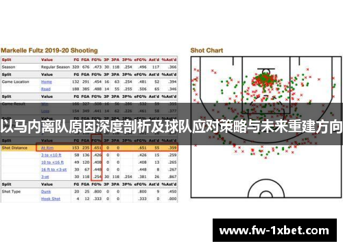 以马内离队原因深度剖析及球队应对策略与未来重建方向 以马内离队原因深度剖析及球队应对策略与未来重建方向