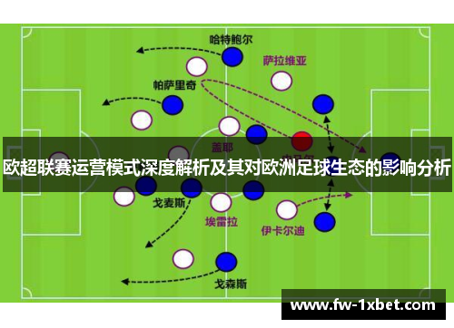 欧超联赛运营模式深度解析及其对欧洲足球生态的影响分析 欧超联赛运营模式深度解析及其对欧洲足球生态的影响分析