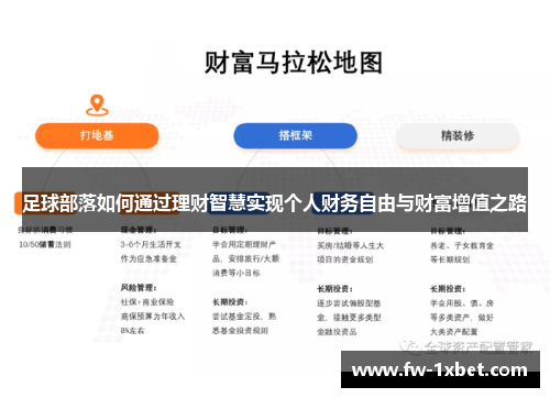 足球部落如何通过理财智慧实现个人财务自由与财富增值之路 足球部落如何通过理财智慧实现个人财务自由与财富增值之路