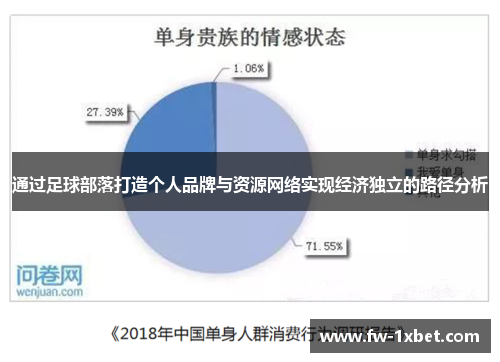 通过足球部落打造个人品牌与资源网络实现经济独立的路径分析 通过足球部落打造个人品牌与资源网络实现经济独立的路径分析