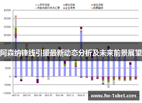 阿森纳锋线引援最新动态分析及未来前景展望 阿森纳锋线引援最新动态分析及未来前景展望