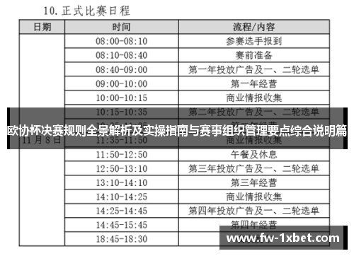 欧协杯决赛规则全景解析及实操指南与赛事组织管理要点综合说明篇 欧协杯决赛规则全景解析及实操指南与赛事组织管理要点综合说明篇