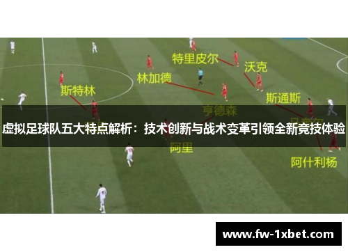 虚拟足球队五大特点解析:技术创新与战术变革引领全新竞技体验 虚拟足球队五大特点解析:技术创新与战术变革引领全新竞技体验