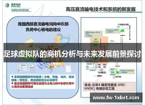 足球虚拟队的商机分析与未来发展前景探讨 足球虚拟队的商机分析与未来发展前景探讨