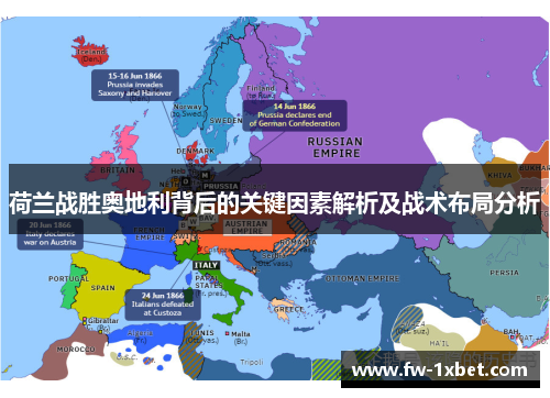 荷兰战胜奥地利背后的关键因素解析及战术布局分析