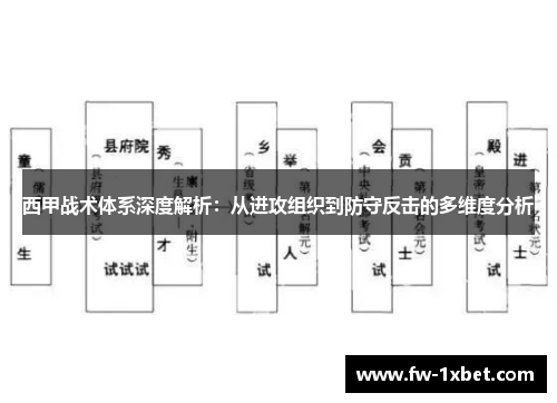 西甲战术体系深度解析：从进攻组织到防守反击的多维度分析