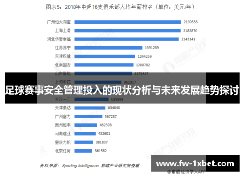 足球赛事安全管理投入的现状分析与未来发展趋势探讨