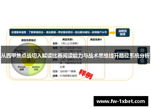 从西甲焦点战切入解读比赛阅读能力与战术思维提升路径系统分析