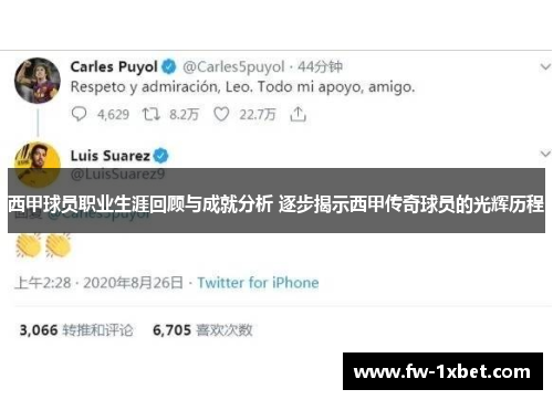 西甲球员职业生涯回顾与成就分析 逐步揭示西甲传奇球员的光辉历程