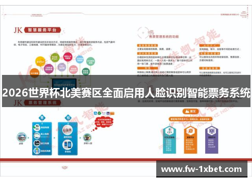 2026世界杯北美赛区全面启用人脸识别智能票务系统