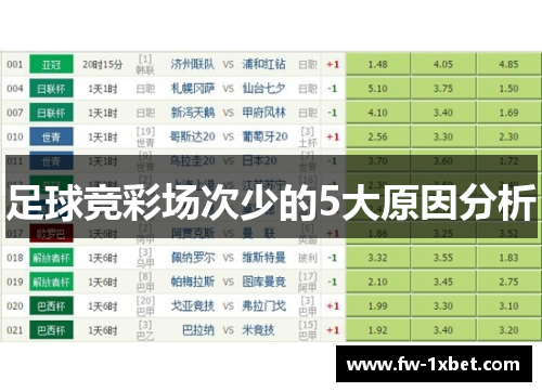 足球竞彩场次少的5大原因分析